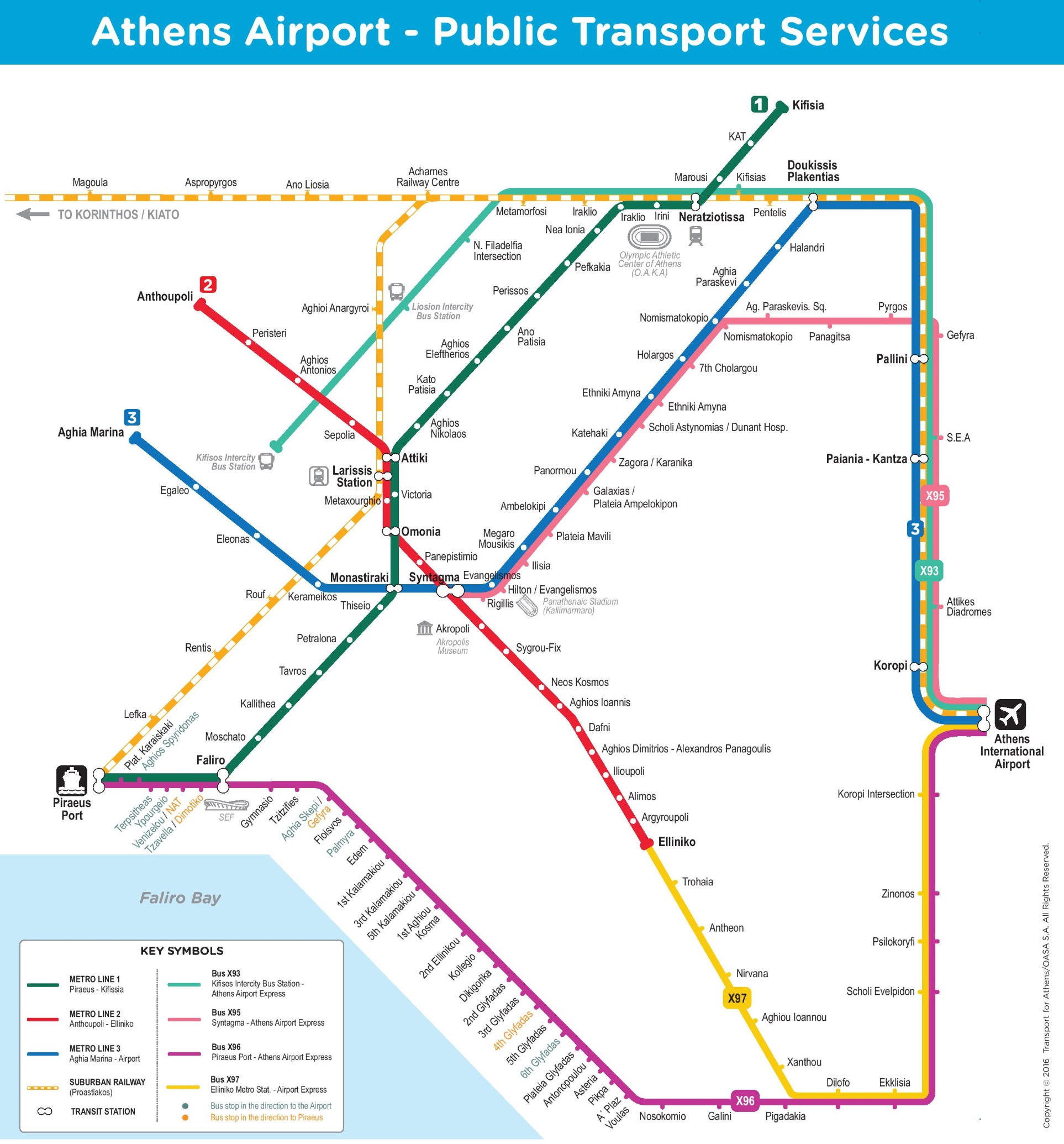 athens-airport-public-transport-map